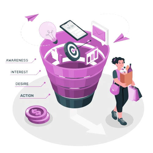 Sales Funnel Management